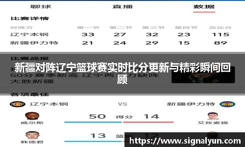 新疆对阵辽宁篮球赛实时比分更新与精彩瞬间回顾